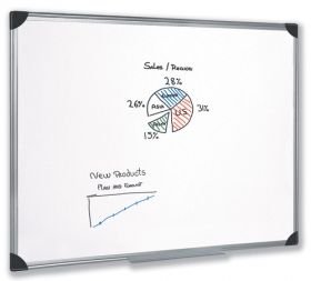 Whiteboard magnetic rama din aluminiu 60 x 90 cm + accesorii