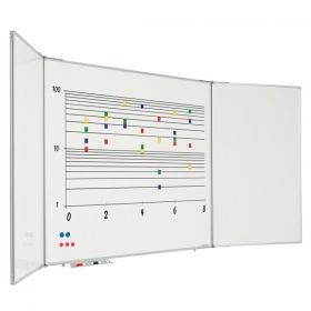 Whiteboard magnetic alb cu 5 suprafete, 100 x 200 cm, cu rama din aluminiu RC, SMIT